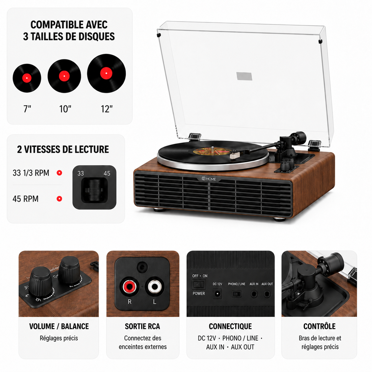 Platine Vinyle Edgar
