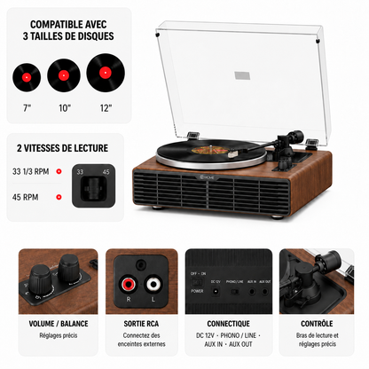 Platine Vinyle Edgar
